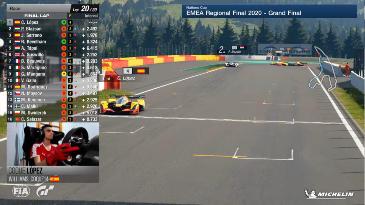 Coque Lopez Wins The 2020 FIA Gran Turismo Championship EMEA Final