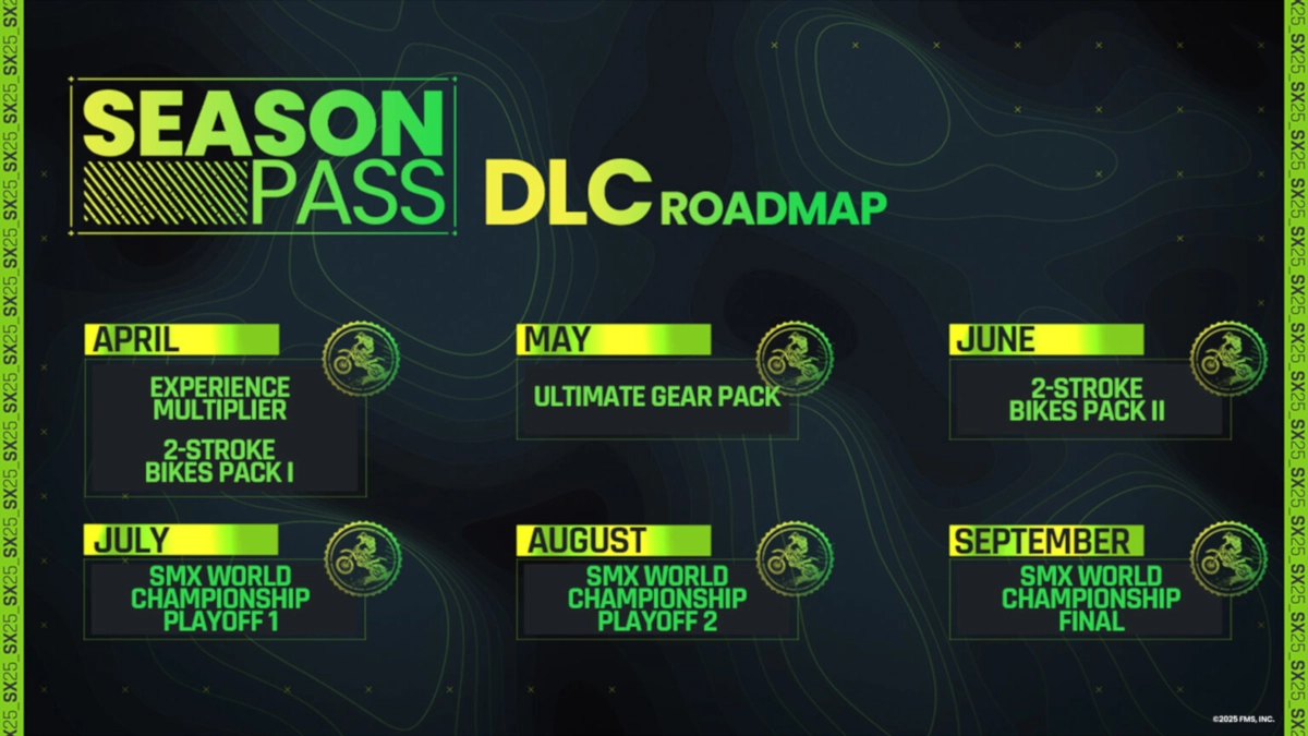 The Monster Energy Supercross 25 DLC and Season Pass roadmap